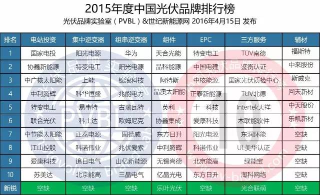 蔡磊：假如生命真的走到尽头……