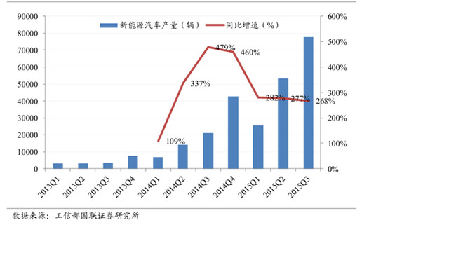 戊癸化火: 拓邦股份投资价值报告 拓邦股份主要