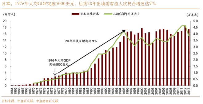 简述人口老龄化_人口老龄化