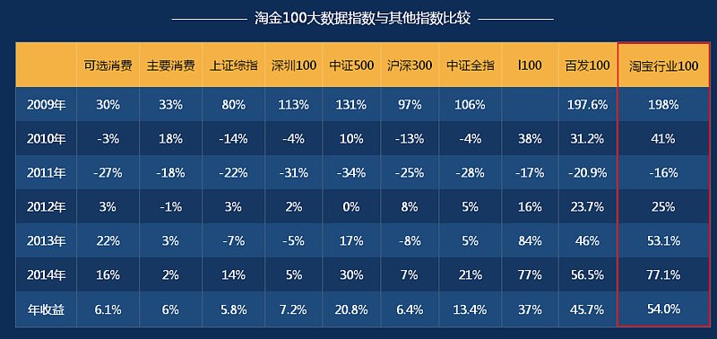 广发小盘成长混合A(LOF)净值下跌1百家乐- 百家乐官方网站- 百家乐APP下载21％ 请保持关注