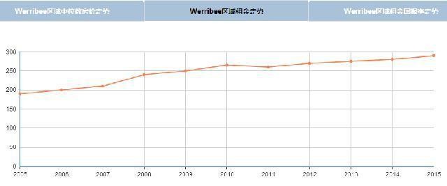 中国人口贩卖数据_(人口贩卖所涉及的国家,资料来源:UNODC,2014 全球人口贩运问