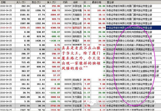 人口的多少short_人口普查