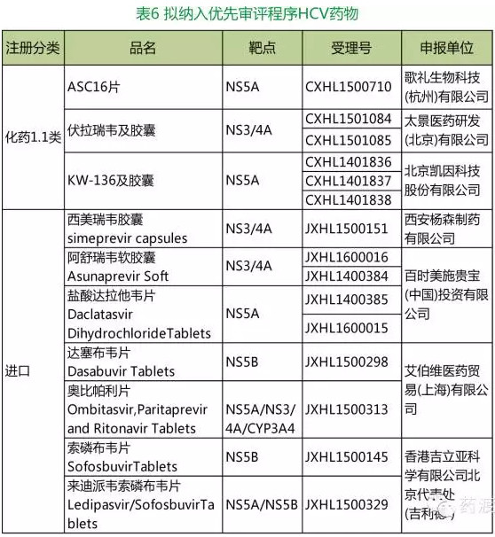 外企德科_医药外企收入(2)