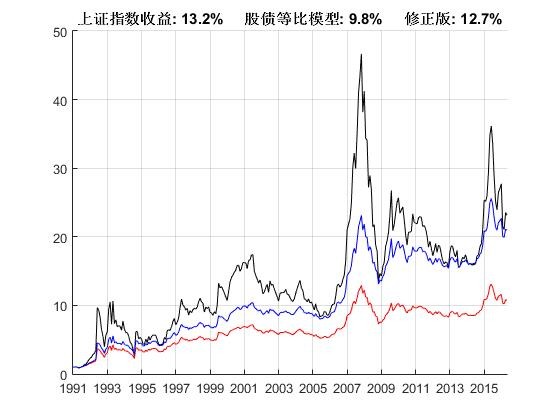 陈月末_如果月末收入的材料(2)