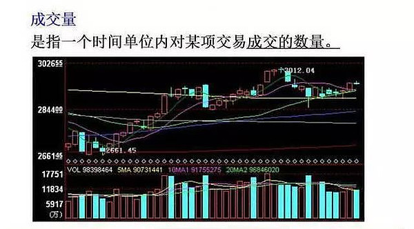 史上最全的