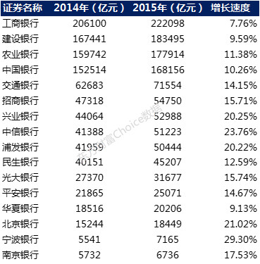 全球最大企业排名_世界上胸最大的人排名(2)