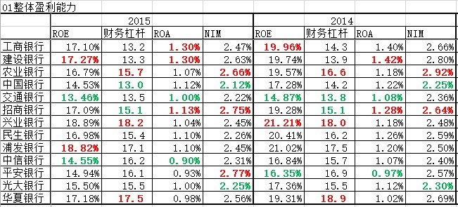 招商银行股票历年最低多少钱 154603a7f172b913fc958dc8.jpg!custom660.jpg