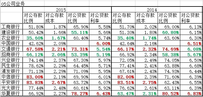 招商银行股票历年最低多少钱 1546043aeef2ac93fe10dd3c.jpg!custom660.jpg