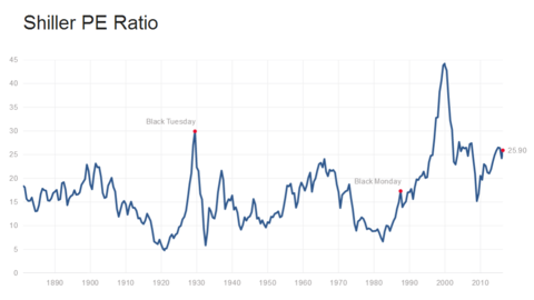 中国1994年gdp是多少_2020年中国gdp(2)