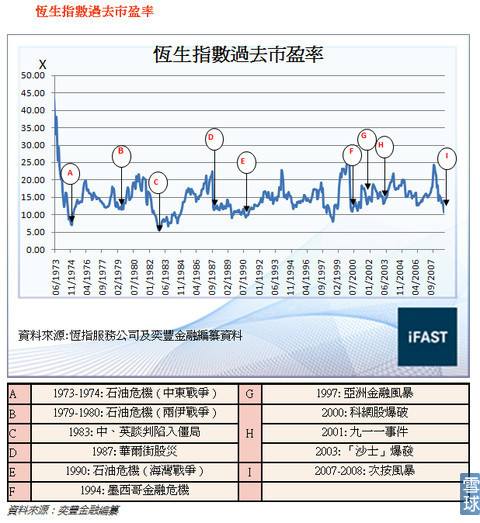 股票指数涨幅和gdp增速_去越南投资 股市近3年大涨44 ,GDP增速近7 ,国内首只专投越南公募产品获批(2)