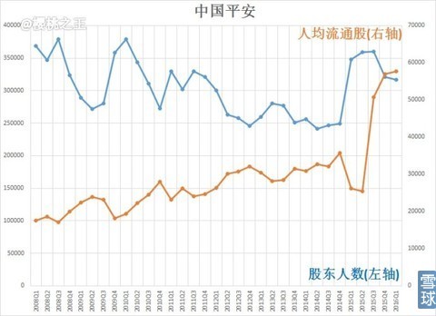 东财人口_东财王婷婷