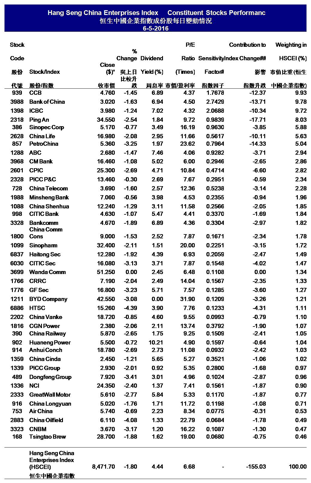 数字PG电子- 百家乐- 彩票- 麻将糊了- PG电子试玩货币交易所是怎么赚钱的？