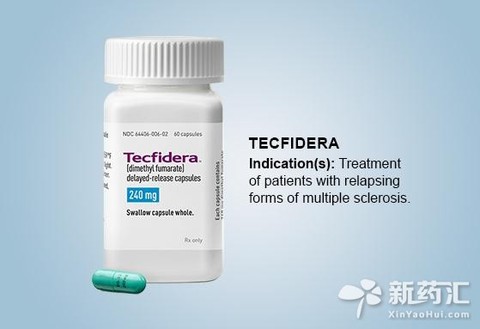 拿的牢:$双鹭药业(sz002038)$ 低调的重磅新药富马