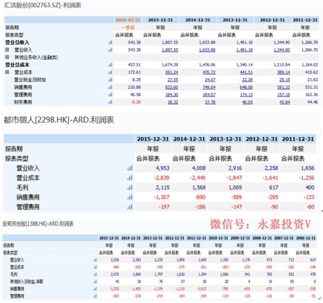 内衣销售总结_销售总结图片(2)