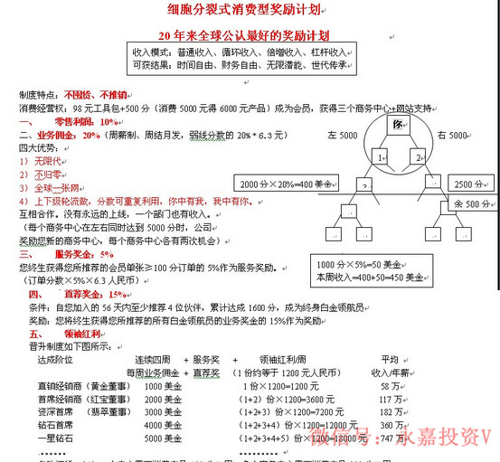 黄抒扬: 理性分析朋友圈内衣商业模式 现在打开
