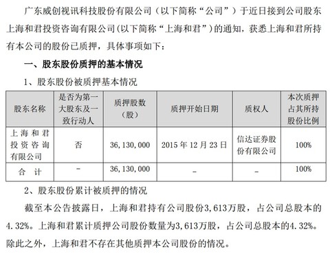 小熊猫鱼: 看到2亿的利润支撑600亿市值,我直接