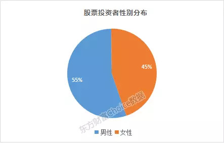 两个国家的gdp相加_10题,GDP总和是指两个国家的GDP相加吗 麻烦能不能用比较容易懂的说法解释一下这道题,答案不是(3)