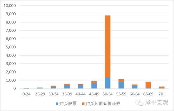 人口红利消失后房地产_人口红利图片(2)