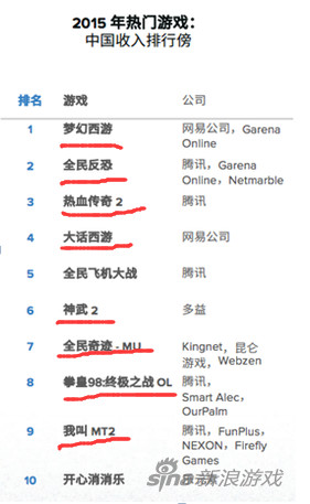 三大纪律八项注意简谱_八项收入(2)