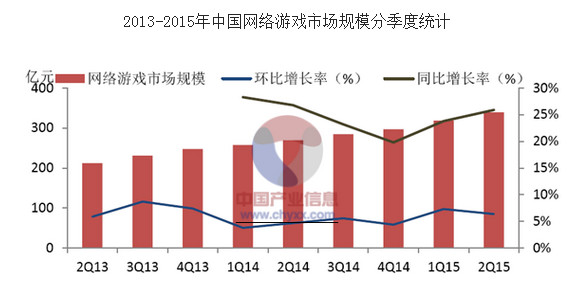 三大纪律八项注意简谱_八项收入(3)