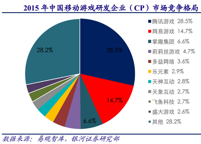 三大纪律八项注意简谱_八项收入(2)