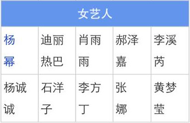 三大纪律八项注意简谱_八项收入