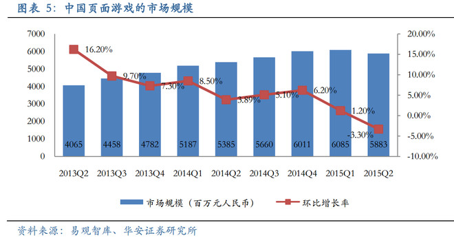 三大纪律八项注意简谱_八项收入(2)