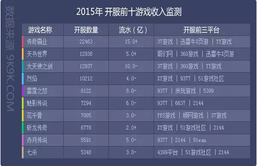 三大纪律八项注意简谱_八项收入(2)