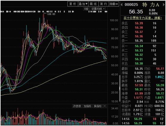 谈虎什么变成语_圆形可以变成什么图案(2)