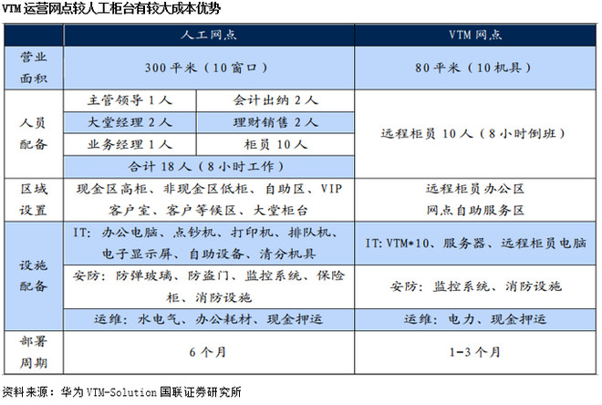 企业经济总量计算_计算家庭经济图片