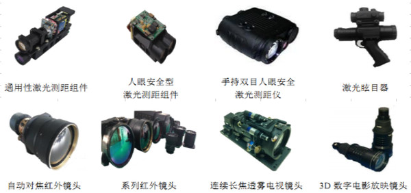 积极布局3D传感家用机器人、AI眼镜市场持续发力