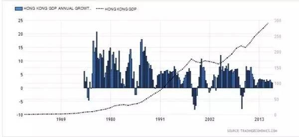 中国gdp多少时成为第二大緹_2010年中国GDP总量是多少 这一年的GDP又是多少(2)