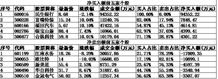 30026币安——比特币、以太币以及竞争币等加密货币的交易平台2)