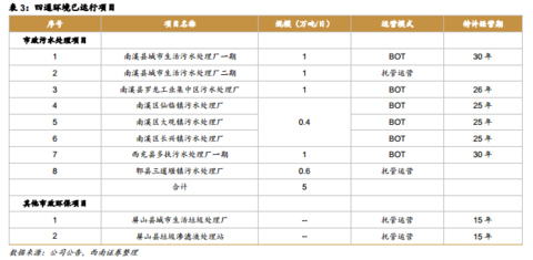 PPP和GDP哪个准_两会 跟踪 六大主题板块确定,将带给A股重大利好