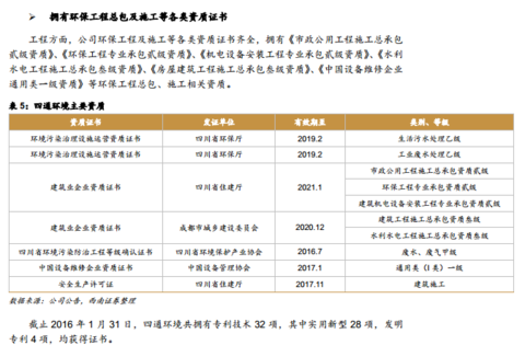 PPP和GDP哪个准_两会 跟踪 六大主题板块确定,将带给A股重大利好