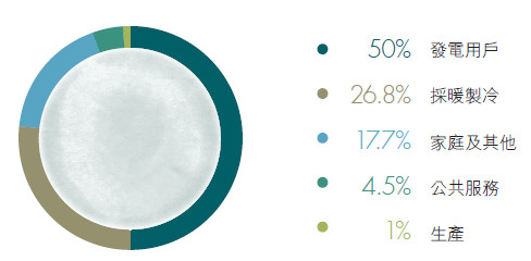 价值at风险: 2015年报百大股票池深度研报之四