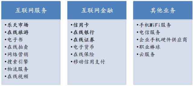 怎么快速获取同行评价 154f61811f934c13fcb6c24e.jpeg!custom660.jpg