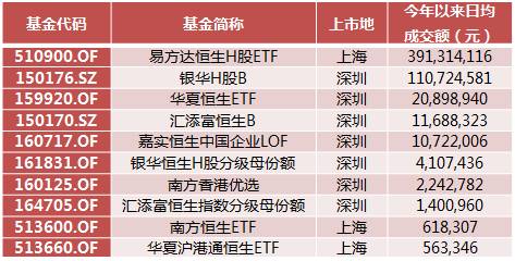 多宝体育- 多宝体育官方网站- 多宝体育APP下载南方基金管理股份有限公司 关于南方润泽科技数据中心封闭式基础设施证券投资基金 基金份额限售的公告