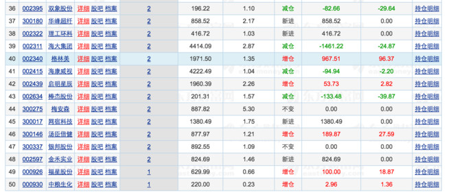 保险资产管理公司排名_新华保险资产管理公司