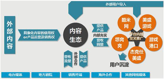如何筛选优质价值股 1550f58604c3243fe24dcdcd.png!custom660.jpg