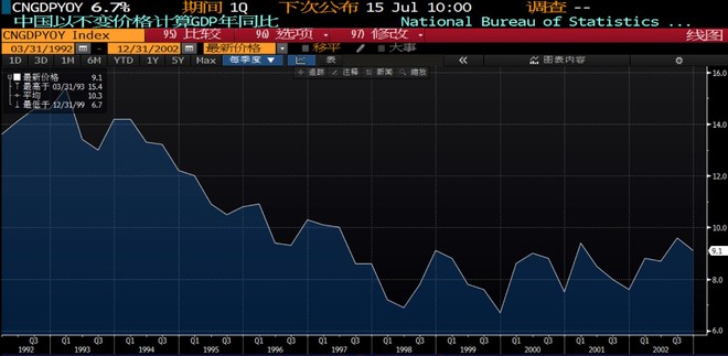 94年中日GDP_外媒 中国不给面子,西方遭遇大尴尬,日本人被中国打击丧失信心(3)