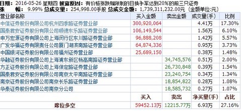 沐阳人口多少_余沐阳