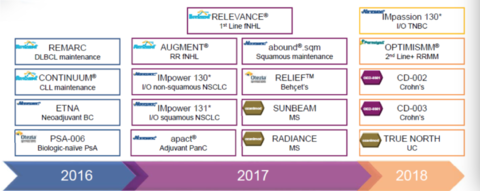 上证指数十年均线,与A股的大致底部&一群爆发