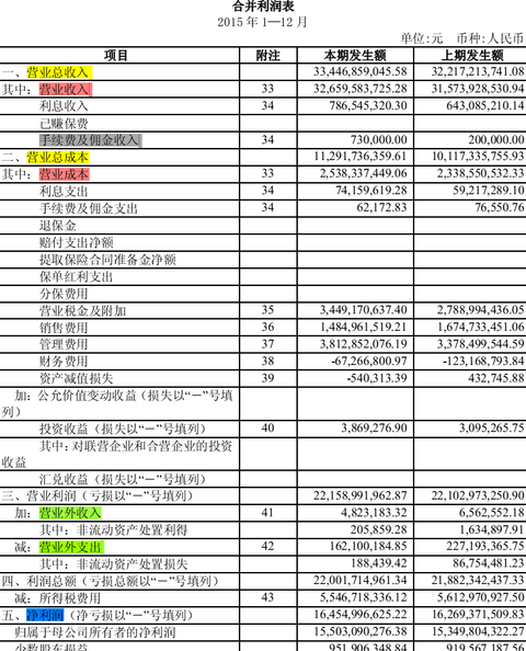 其他应付款_收入计入其他应付款(2)