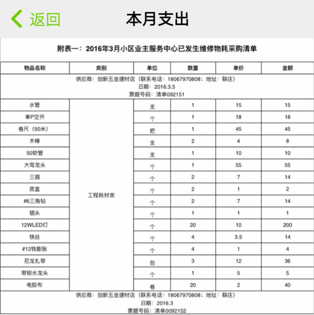 收入证明_物业经理收入(2)