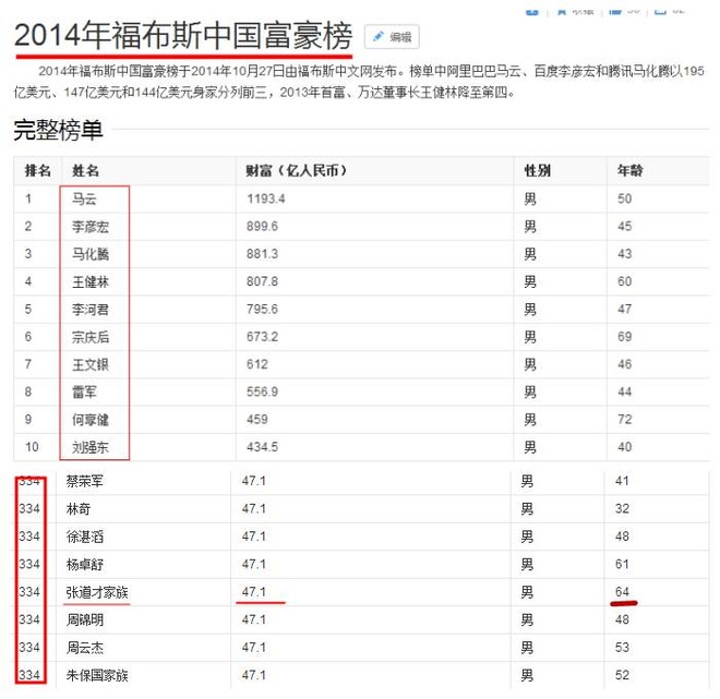 尤夫股份老总_老总办公室(2)