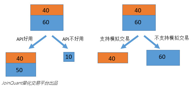 155530754cba513fef3df9a3.png!custom660.jpg