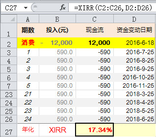 怎么算贷款年化利息 1555429f130bcc3fcd50fd90.png!custom660.jpg