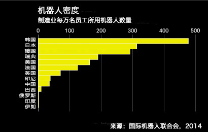 中国人口厂_中国人口图片(2)