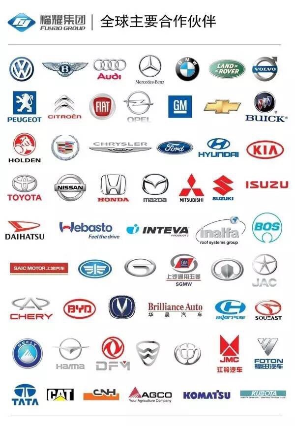 世界品牌汽车的标志有哪些 15559753e2afc63f687a811a.jpg!custom660.jpg